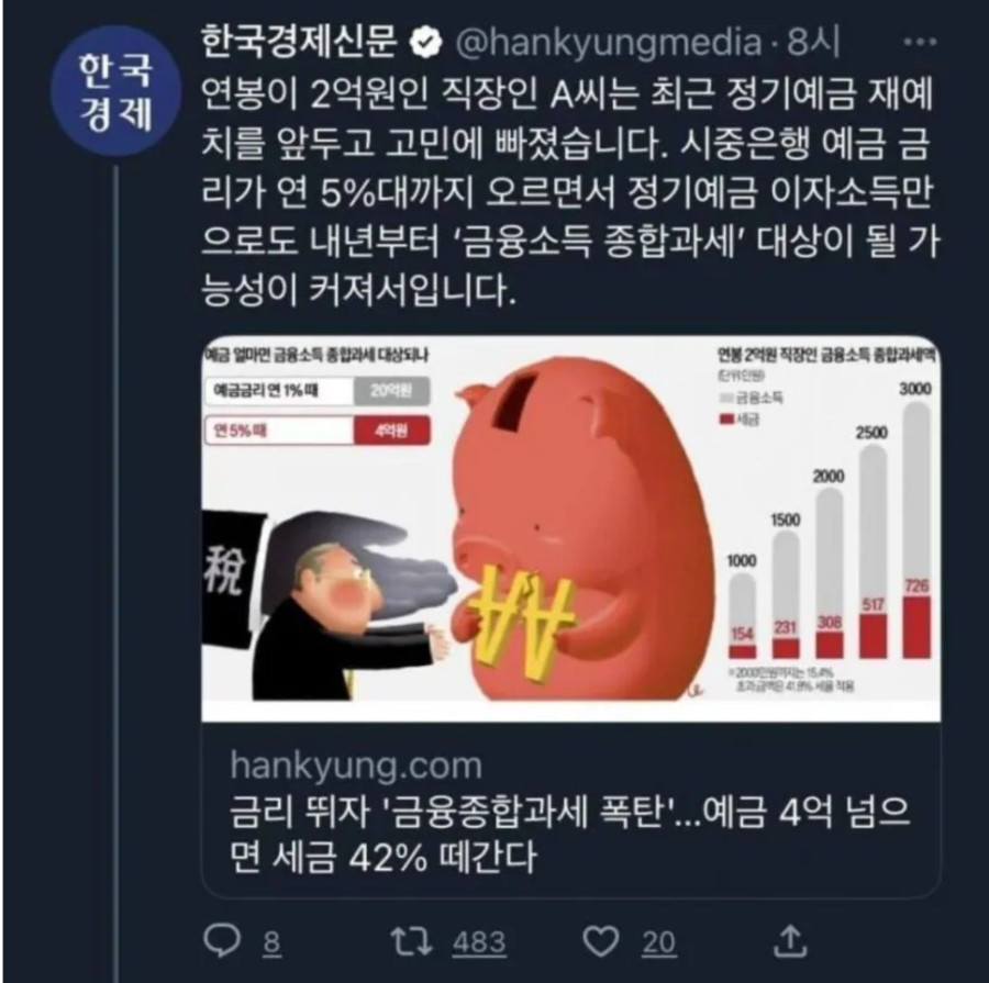 연봉2억 죽는다.JPG
