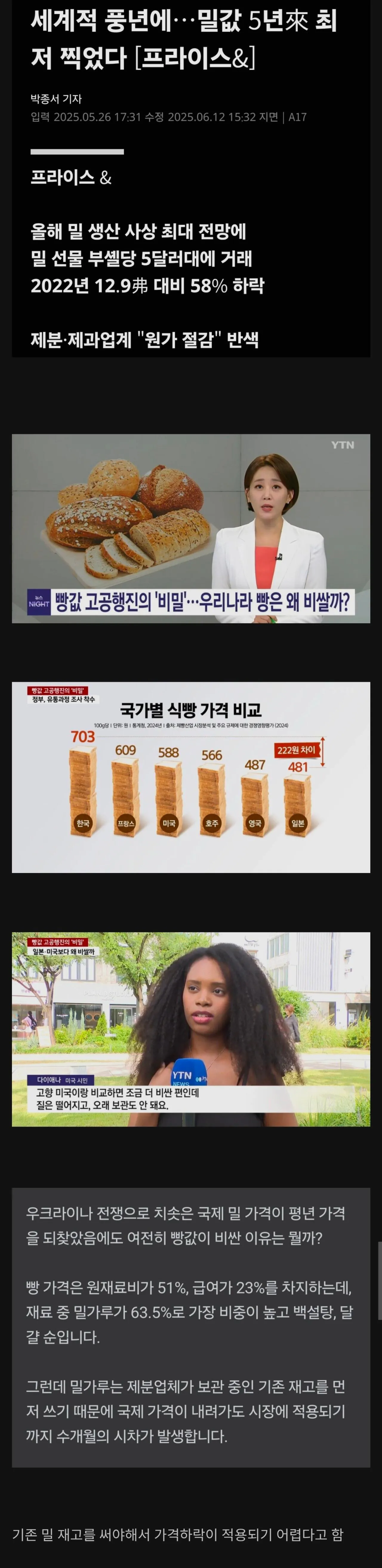 97ad8c9d337cc5709184a8922fe07a0a.jpg 58% 폭락했다던 밀 국제가격 근황.jpg