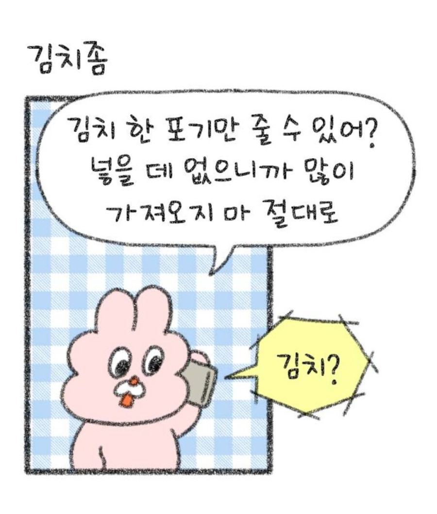 manipulate_img(this)